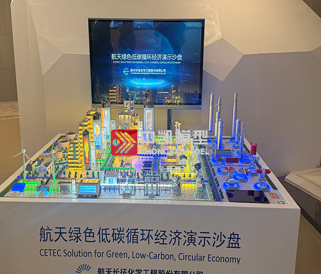 航天绿色低碳经济沙盘