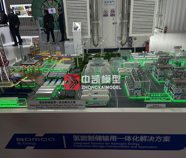 氢能制储输用一体化模型